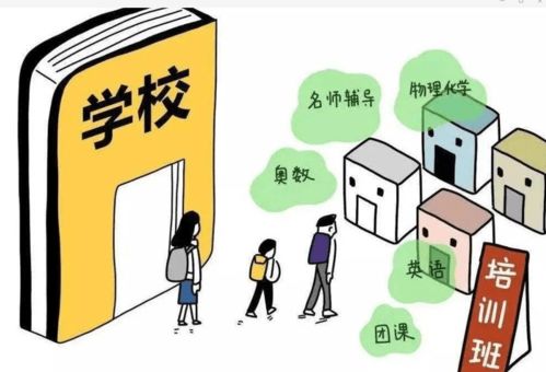 金牛消協(xié)發(fā)布警示 區(qū)分教育咨詢與教育培訓(xùn)，審慎選擇培訓(xùn)機(jī)構(gòu)