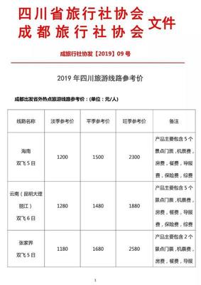 報團出游前必看！四川42條旅游線路參考價來了 跟隨專業報價，避開費用陷阱